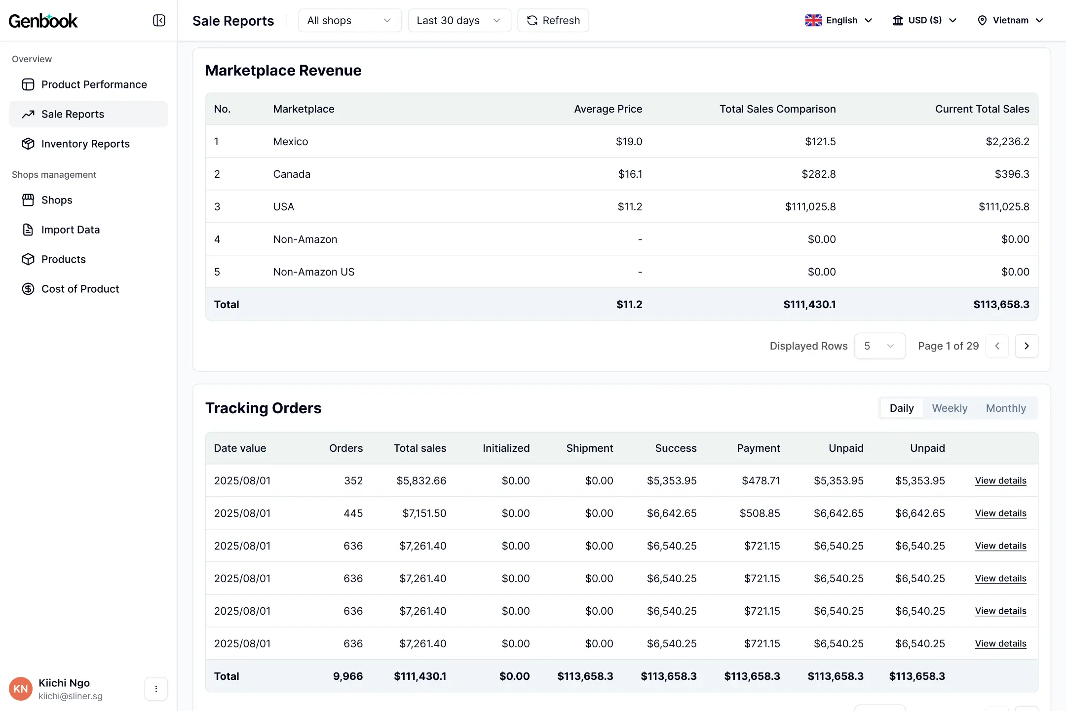 Monitor Refunds & Returns